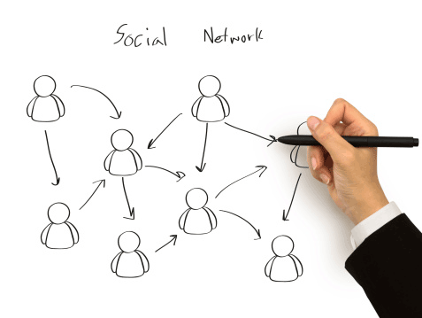 law firm social networking